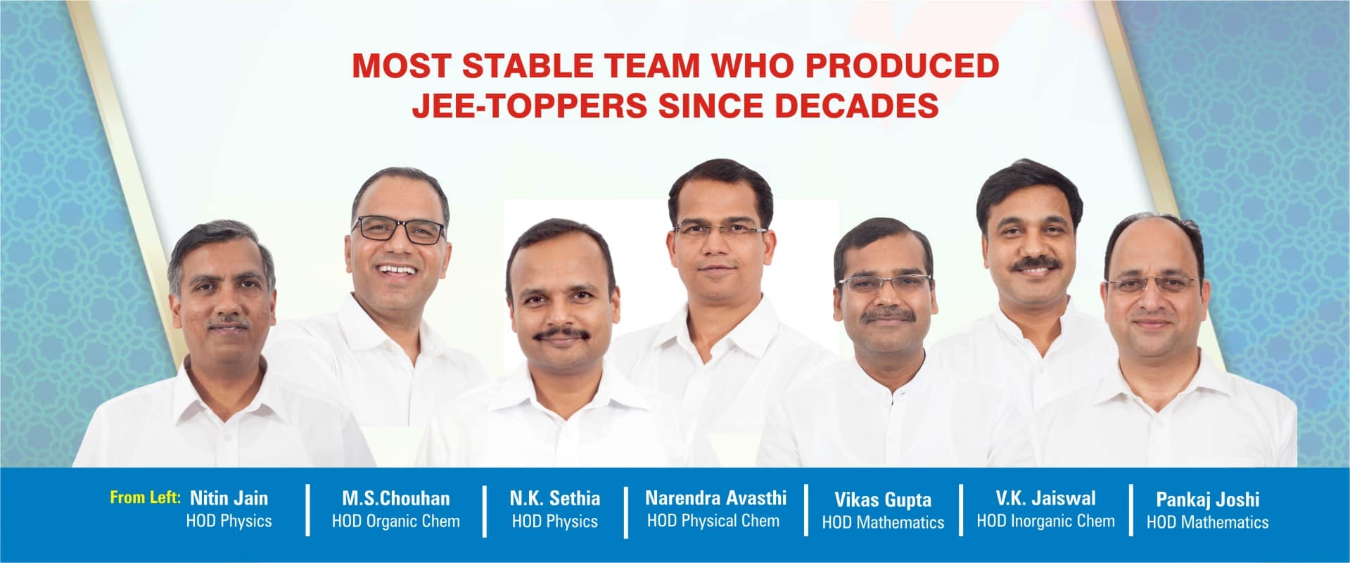 Most Stable Team who Produced Jee-Toppers since decades