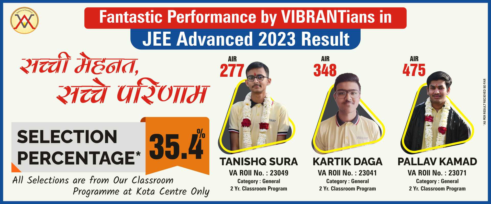 Jee Advanced Result 2022