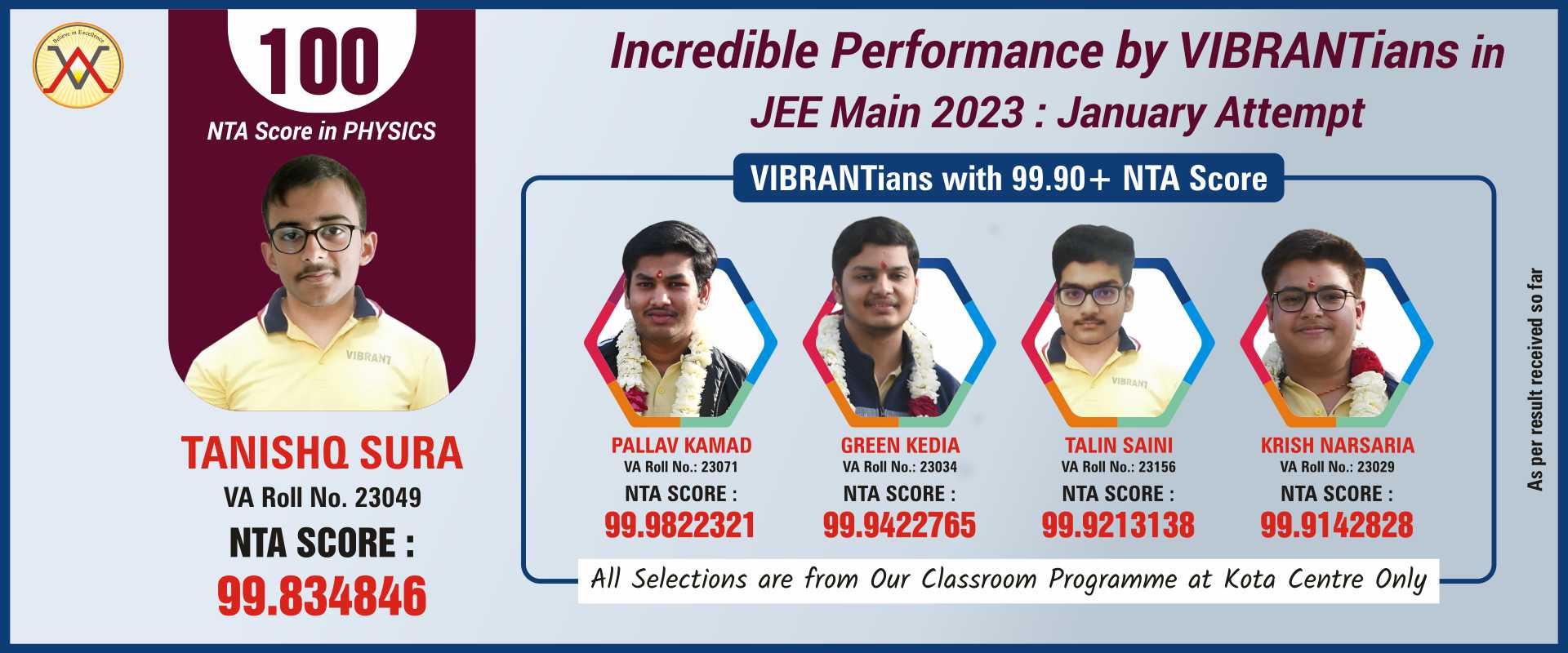 JEE-MAIN Result January 2023